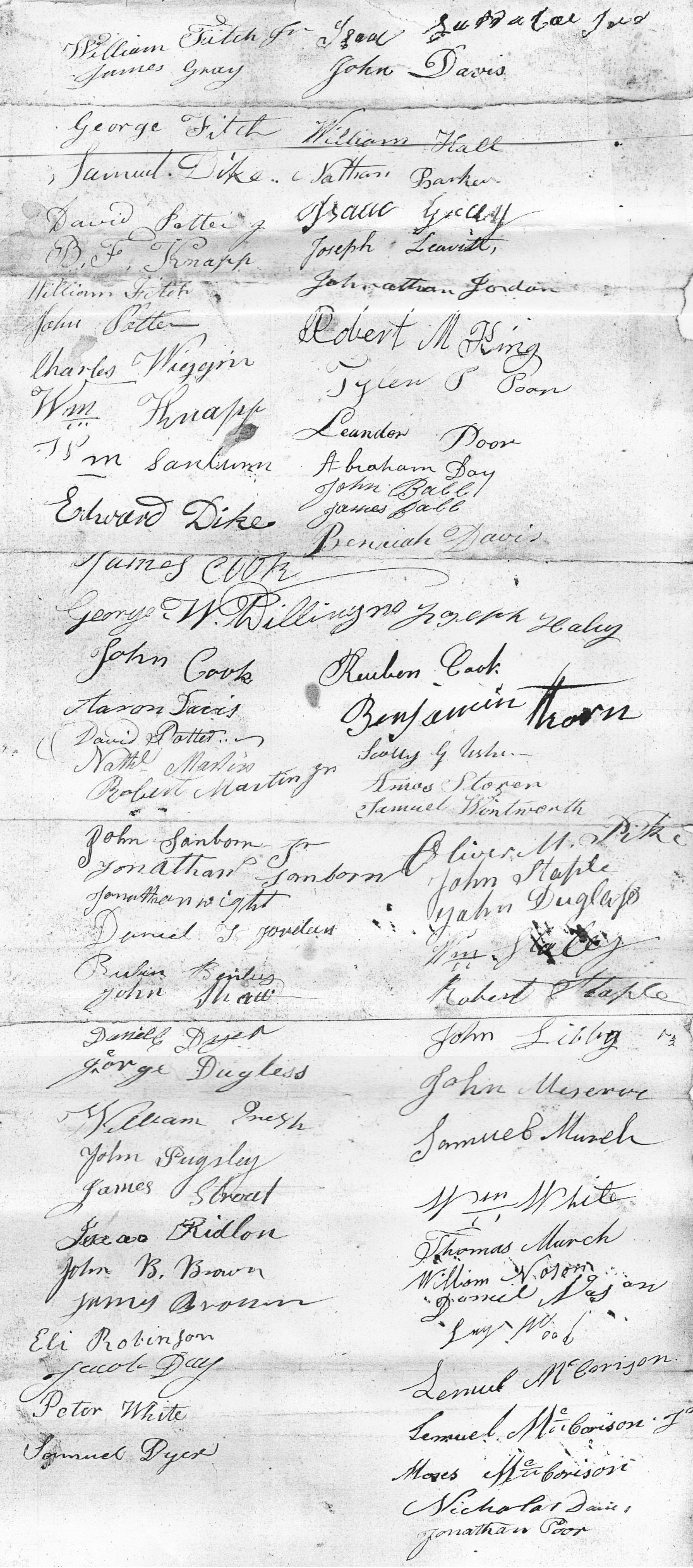 Signers of the Petition